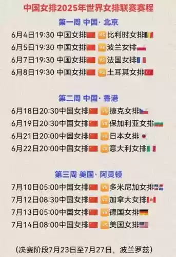 女排阵容问题_1