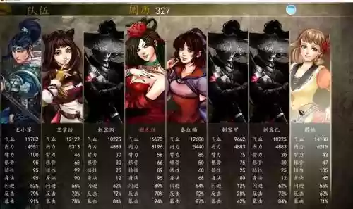 侠客前传阵容