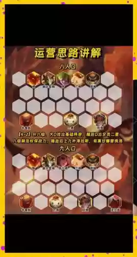 韦神阵容_1插图1