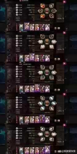 孔雀明王阵容搭配插图1