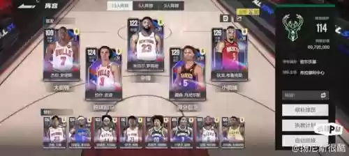 贫民nba阵容插图1