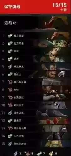 喋血复仇噩梦搭配阵容插图