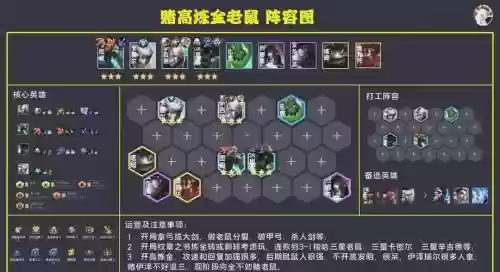 赌炼金阵容插图