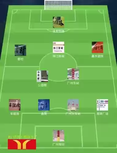 4231阵容介绍插图1