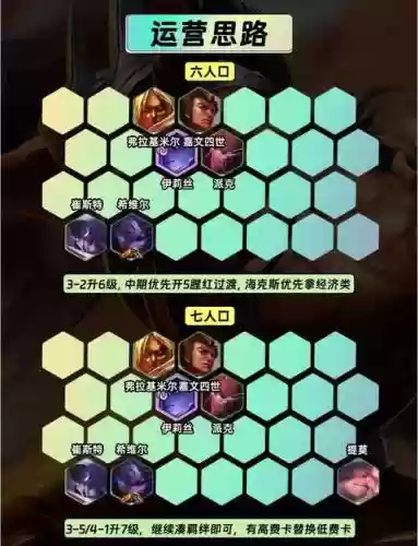 元武阵容搭配