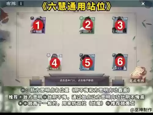 天下宗师阵容插图