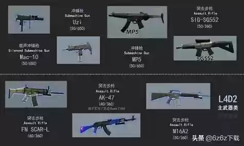 求生之路2彩虹武器贴吧插图1