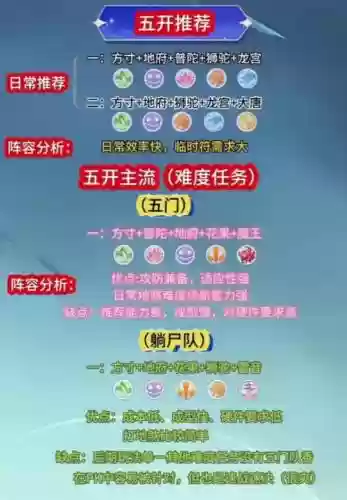 梦幻西游手游5开什么组合最好插图