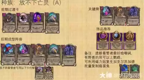 酒馆亡灵阵容搭配插图