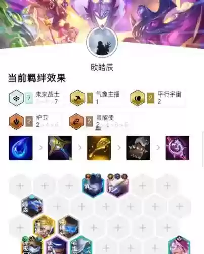 未来战阵容插图