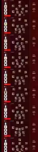 散步最强阵容插图1