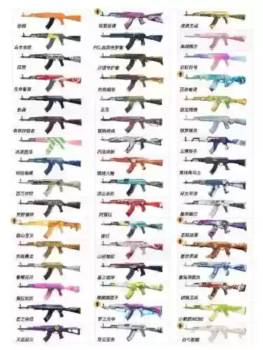 和平精英里面的武器大全插图1
