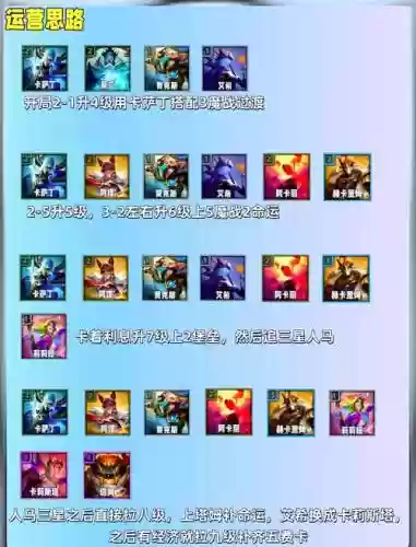 人马露露阵容插图