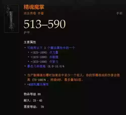 暗黑3赌装备人物等级60插图