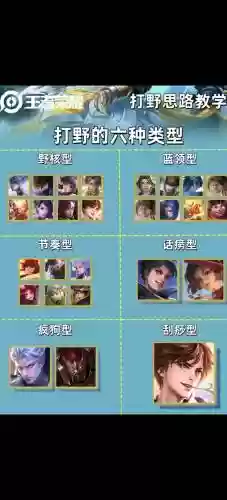 王者荣耀打野阵容搭配大全_1插图1