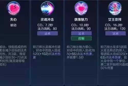 魅惑技能加点插图1