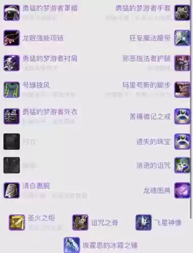 装备毕业了还要打鸟背么_1