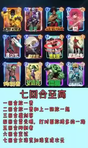 至高进化阵容_1插图