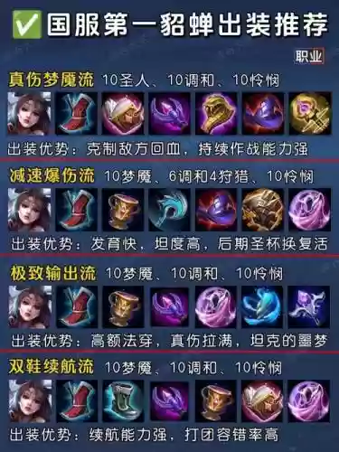娜可露露对付貂蝉装备插图