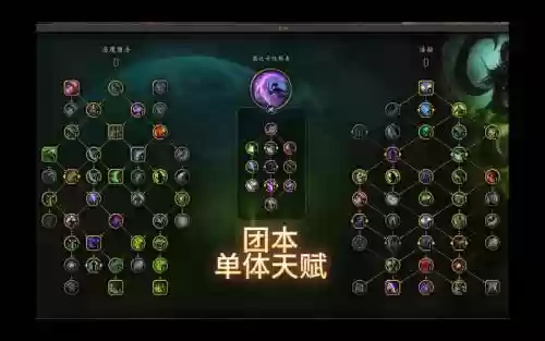 wow最新阵容插图