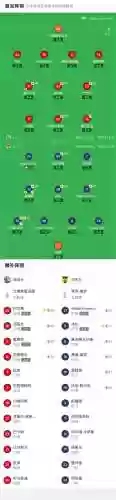 坎布尔阵容插图