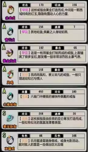 江湖风云录怎么home装备插图