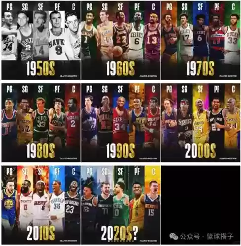 50级阵容插图1