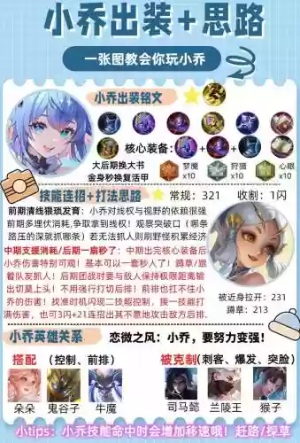 小乔技能详细插图1