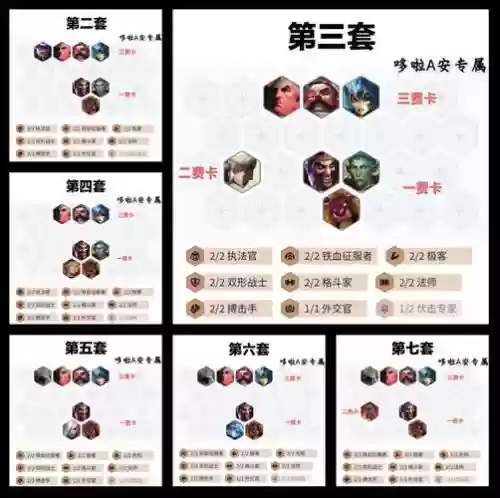 七安阵容插图1