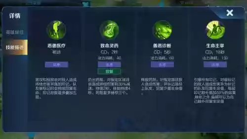 扁鹊以前的技能插图