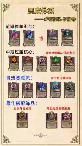 炉石传说阴森巨蟒阵容搭配插图1