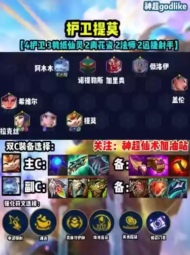战争法师阵容插图