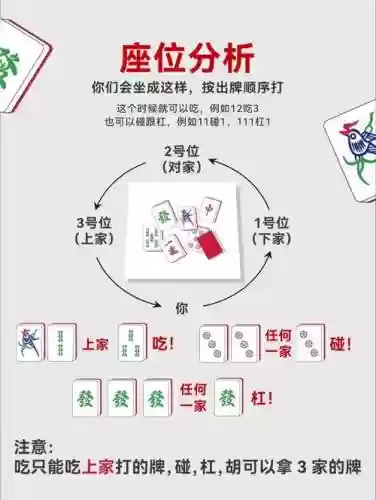 麻将游戏技能插图