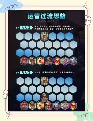 人生新手阵容插图