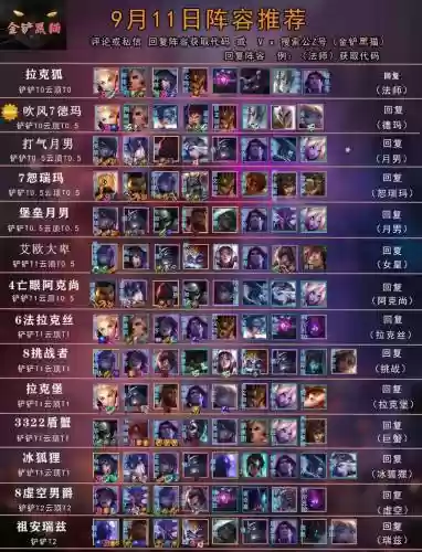 吹风恶心阵容插图1