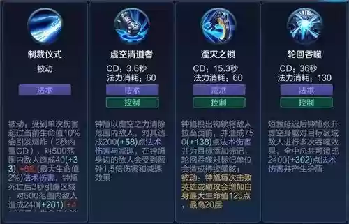 钟馗大招技能插图