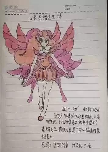 小花仙周年绘画攻略插图1
