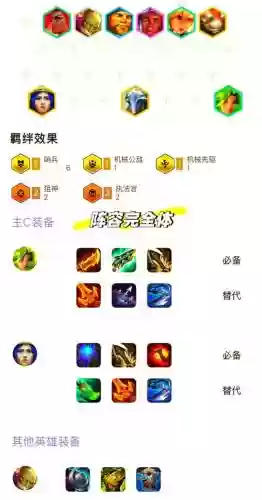 带刀阵容