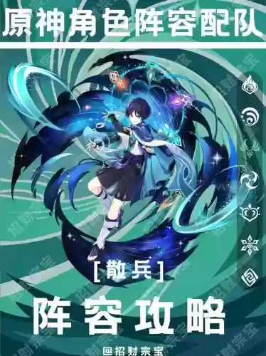 散兵主流阵容插图