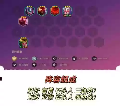 瑟恩阵容搭配插图