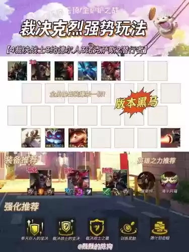 阵容克烈插图