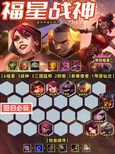 福星经典阵容插图