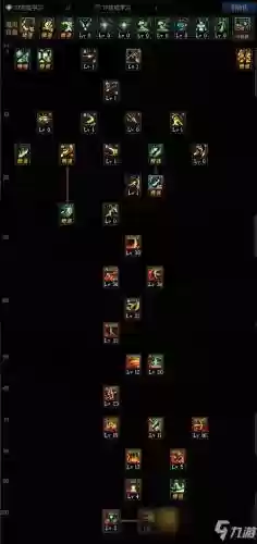 魔枪士征战者技能安放插图1