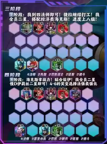 战甲搭配阵容推荐插图