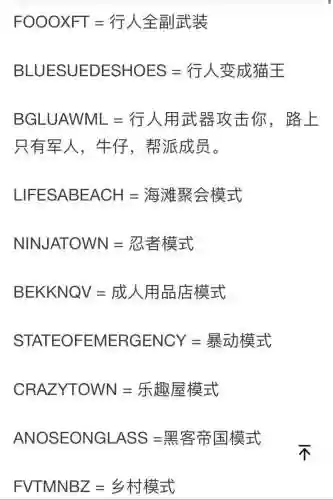 圣列安地列斯攻略插图1