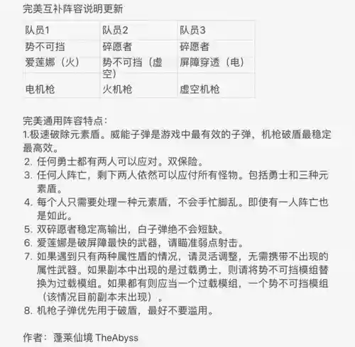命运2最新阵容搭配_1插图