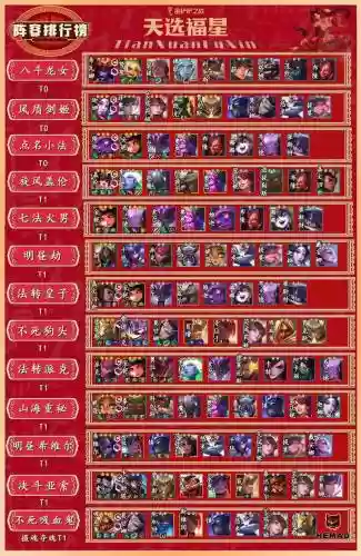 祈福阵容搭配插图