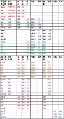热血江湖装备在哪分解插图1