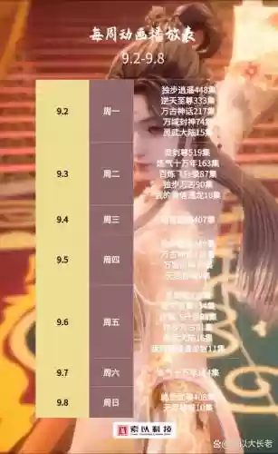 无尽神域平民攻略
