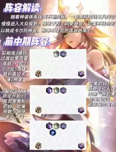 变大露露阵容插图